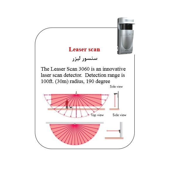 سنسور لیزر Leaser scan - تصویر 2